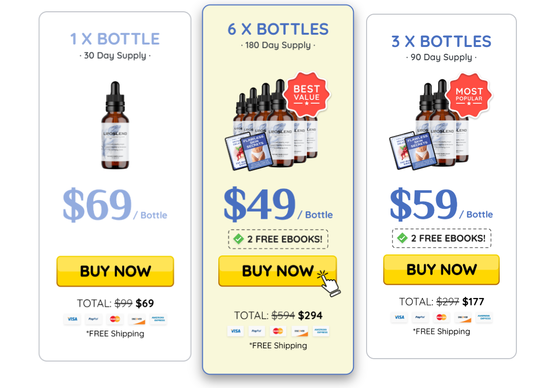 Order Lipo Slim Weight Loss Supplement