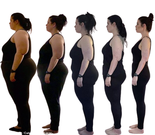 Lipo Slim energy and weight loss result 3